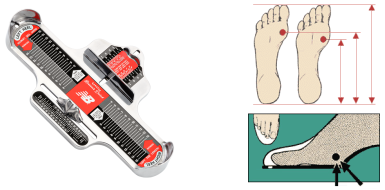 Orthopedic shoes foot measurer.